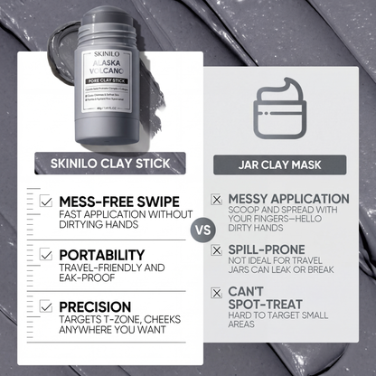 Alaska Volcano Deep Cleansing Clay Mask